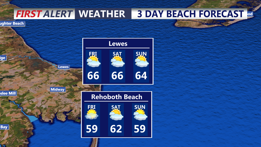 3 DAY BEACH FORECAST LEWES