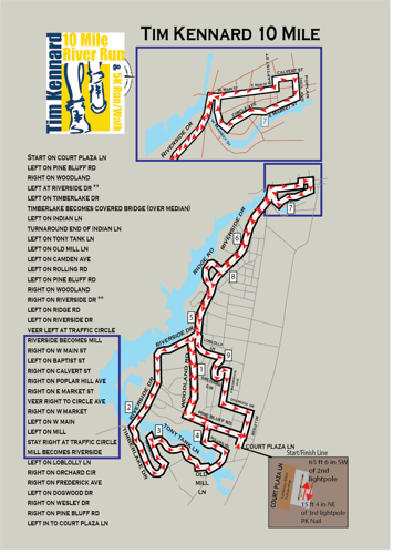 Tim Kennard River Run race track