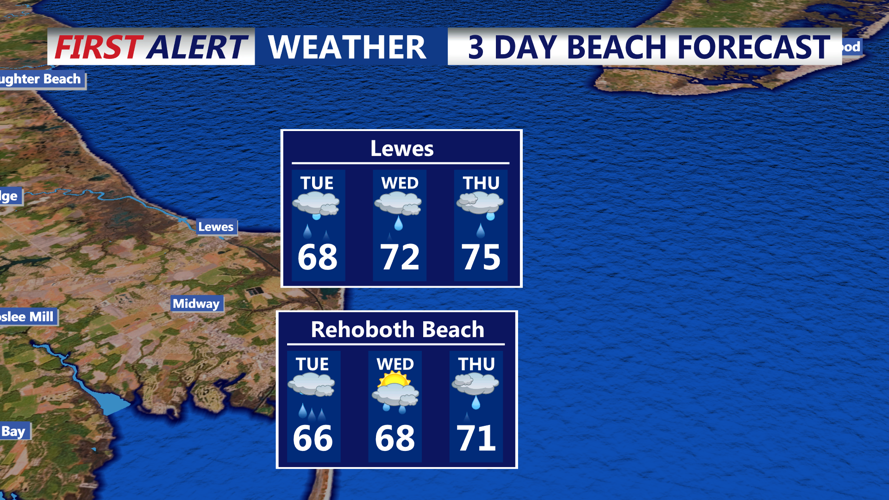 3 DAY BEACH FORECAST LEWES