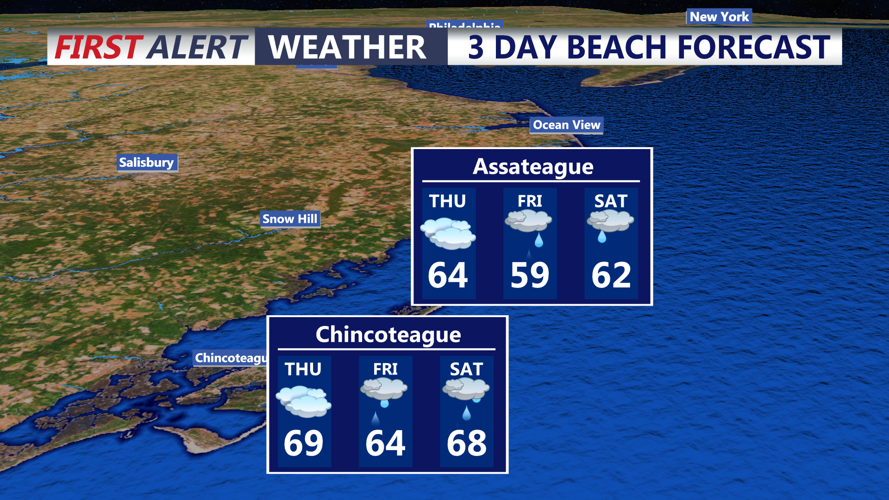 3 DAY BEACH FORECAST - ASSATEAGUE