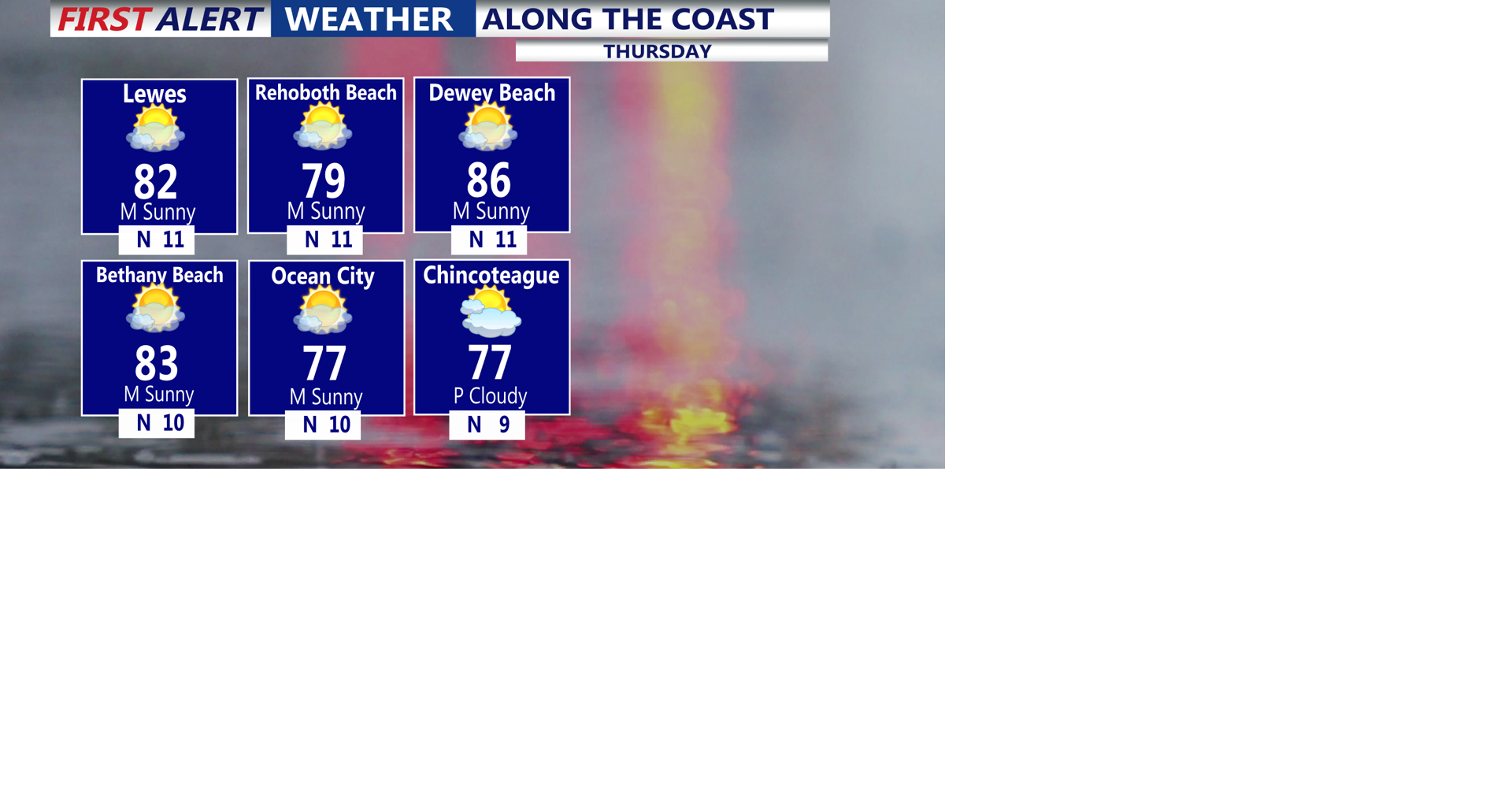 Showers and storms ending overnight, then drier and cooler air returns ...