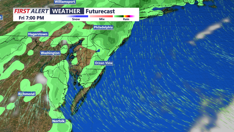 FUTURECAST
