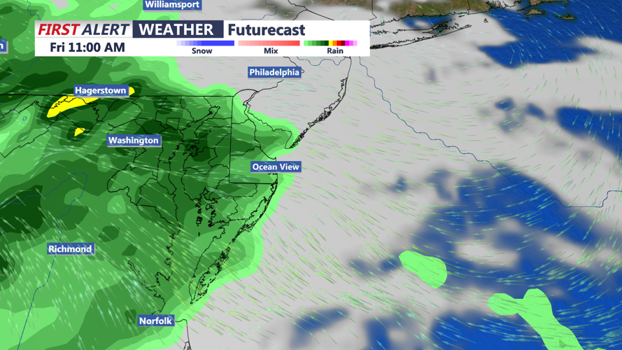 FUTURECAST