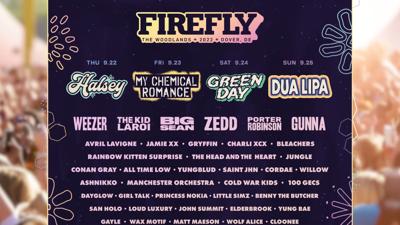 Firefly 2022 Lineup