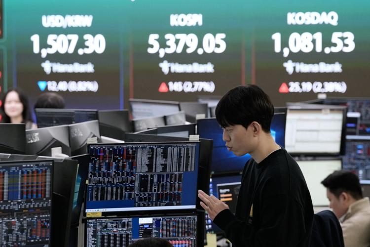 South Korea Financial Markets
