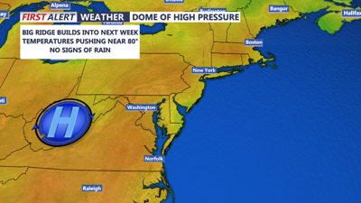 Dome Of High Pressure Into Next Week