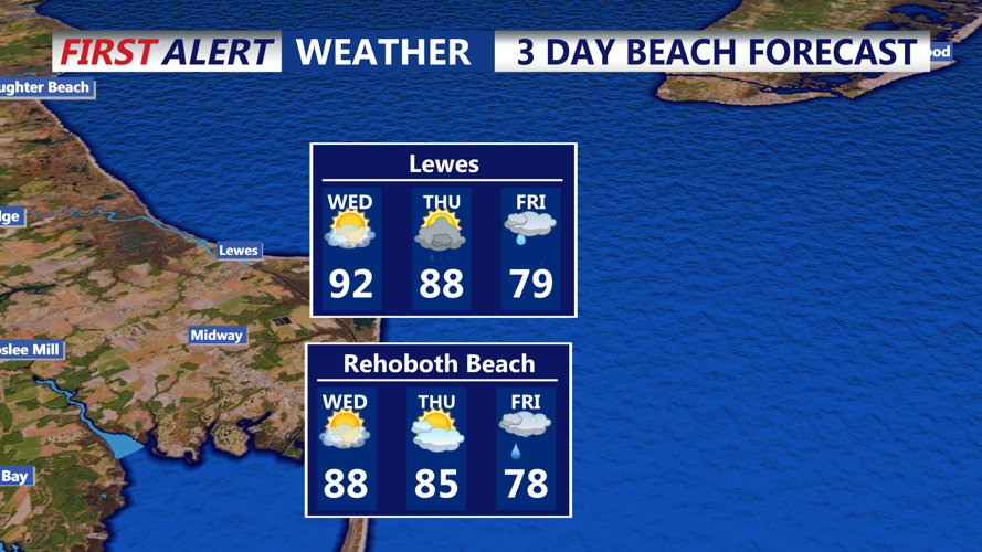 3 DAY BEACH FORECAST