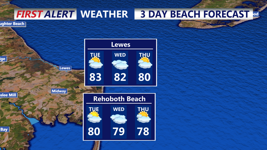 3 DAY BEACH FORECAST - LEWES