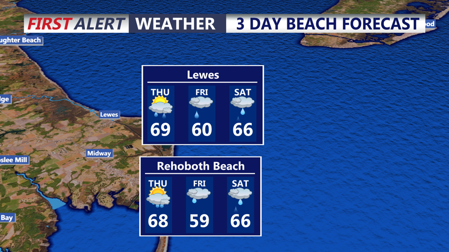 3 DAY BEACH FORECAST - LEWES