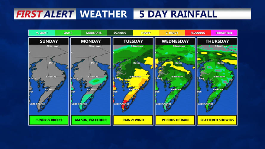 5 Day Rain Chances