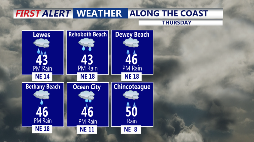 ALONG THE COAST - THURSDAY