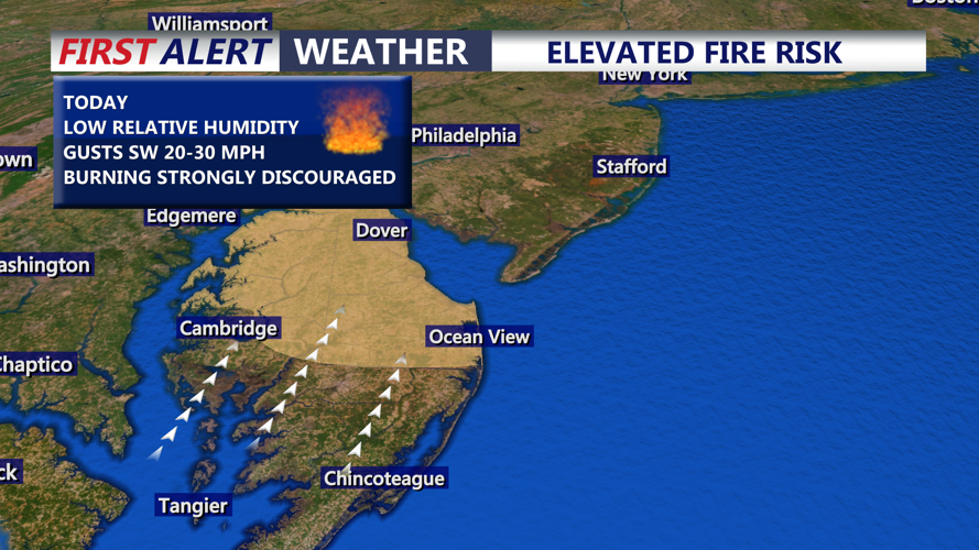 ELEVATED FIRE RISK