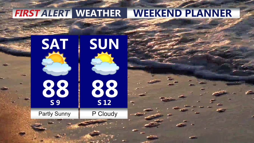 Weekend Planner