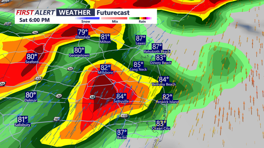 futurecast