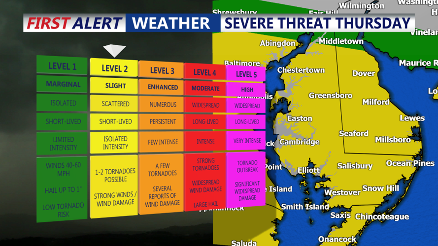 Storm Prediction Center Level 2 Threat