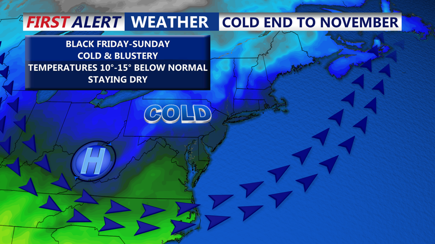 Cold End To November