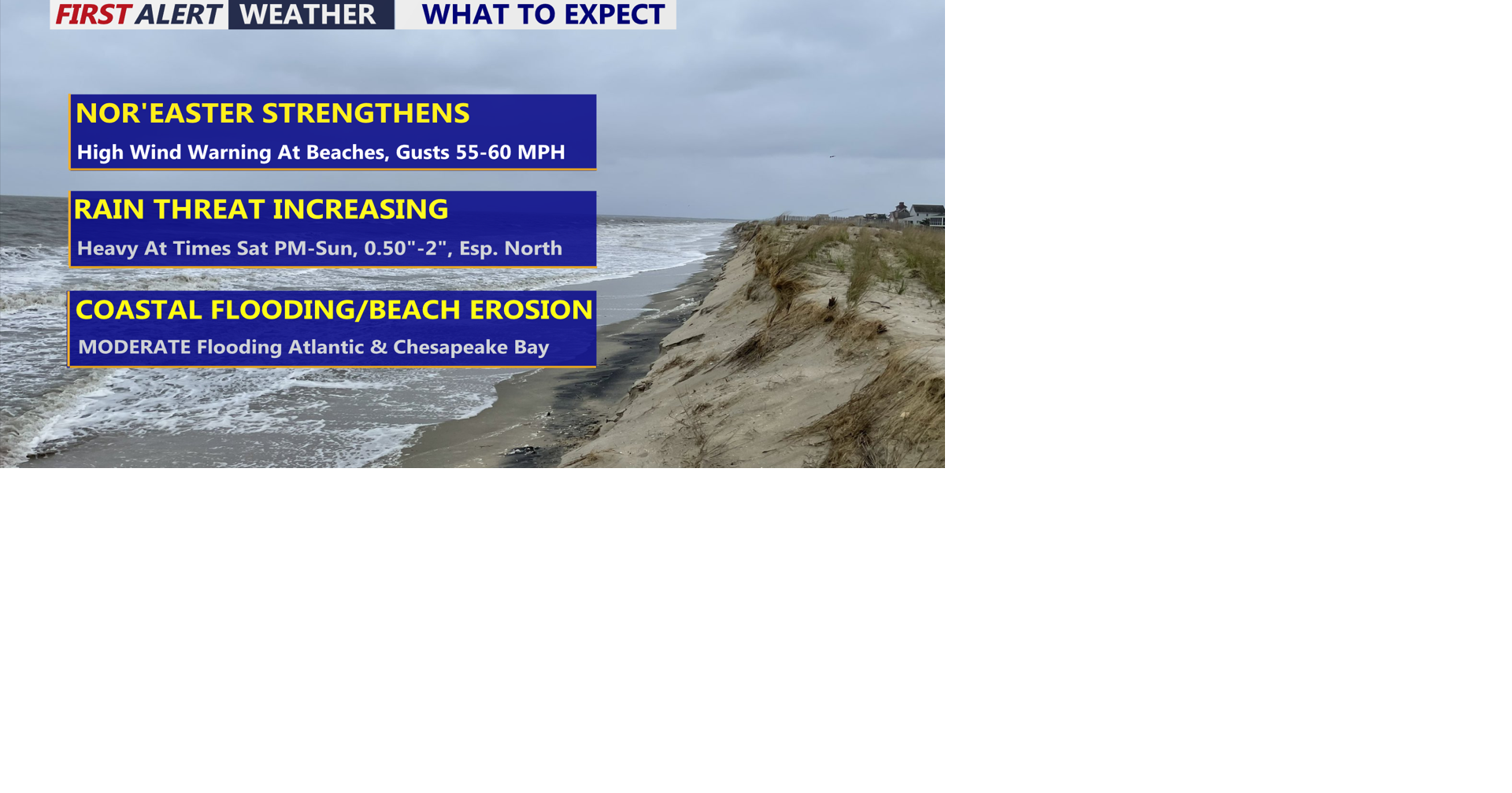 Storm Austen to bring 60 mph winds, flooding warnings