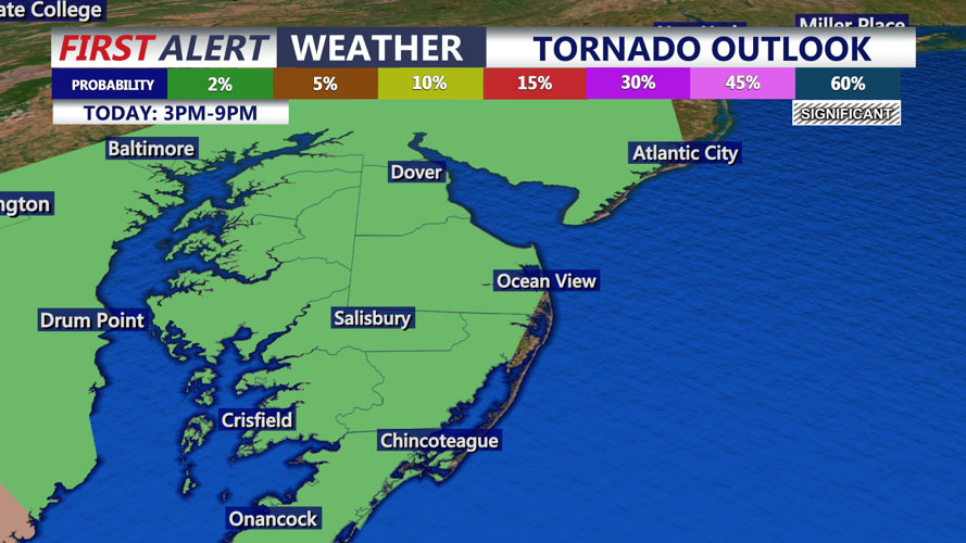Tornado Outlook