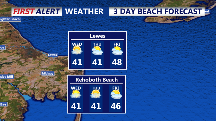 3 DAY  BEACH FORECAST - LEWES
