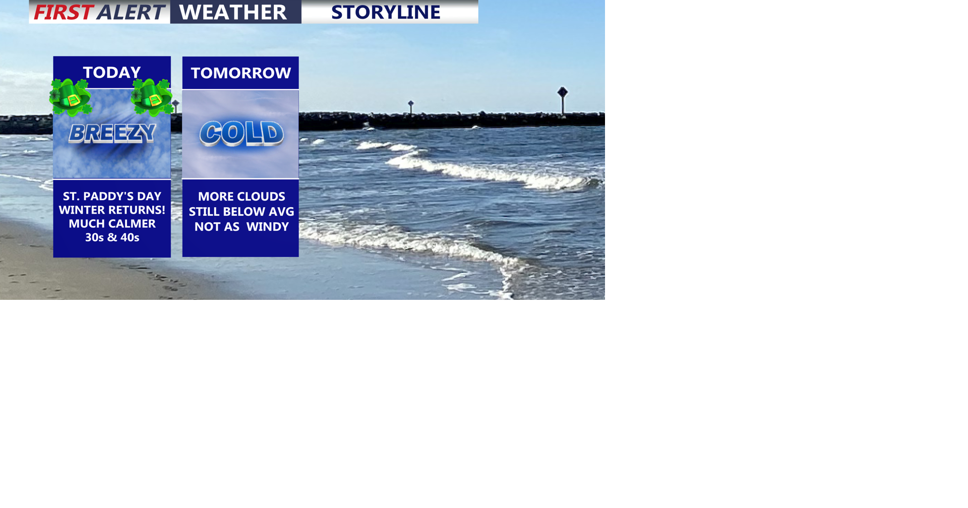 Winter chill returns to Delmarva before a spring warmup | Weather ...