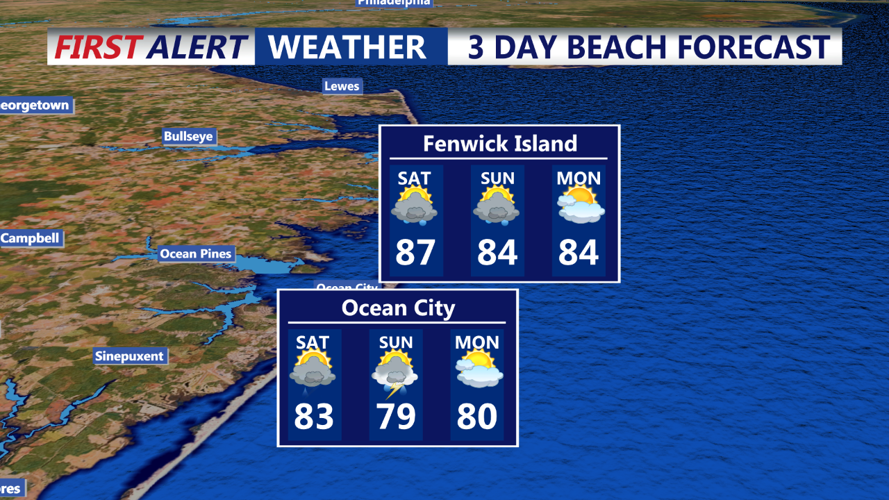3 day beach forecast Ocean City