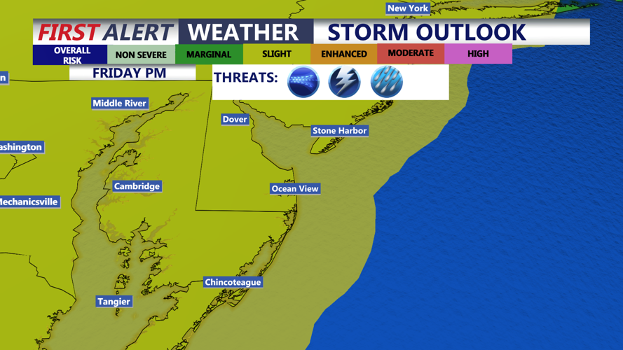 severe Friday