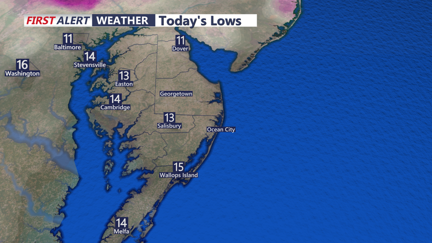 TODAY'S LOWS
