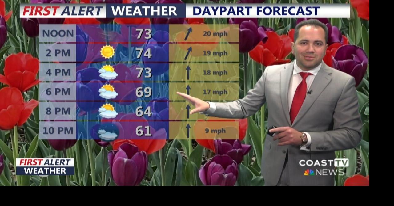 Wednesday Midday Forecast Update, May 13th, 2026 | Weather | coasttv.com