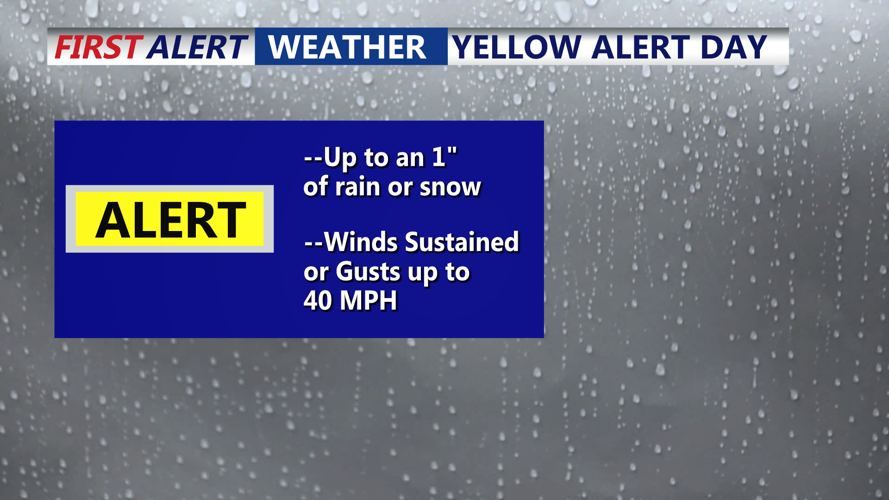 Yellow Alert Defined