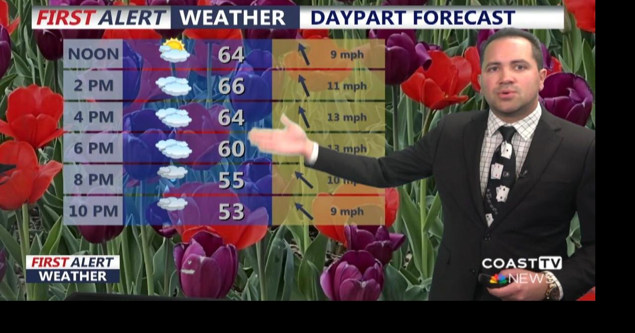 Wednesday Midday Forecast Update, April 29th, 2026 | Weather | coasttv.com