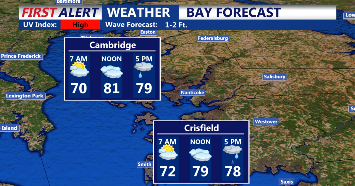 Coast Humidity High Pressure Brings Warm, Low-Humidity Days with Weekend Showers ...