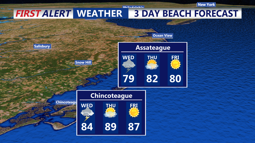 3 DAY BEACH FORECAST CHINCOTEAGUE