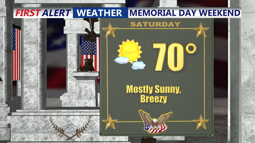 MEMORIAL DAY WEEKEND - SATURDAY