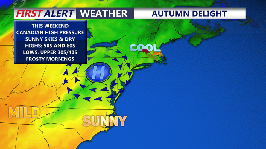 autumn weekend