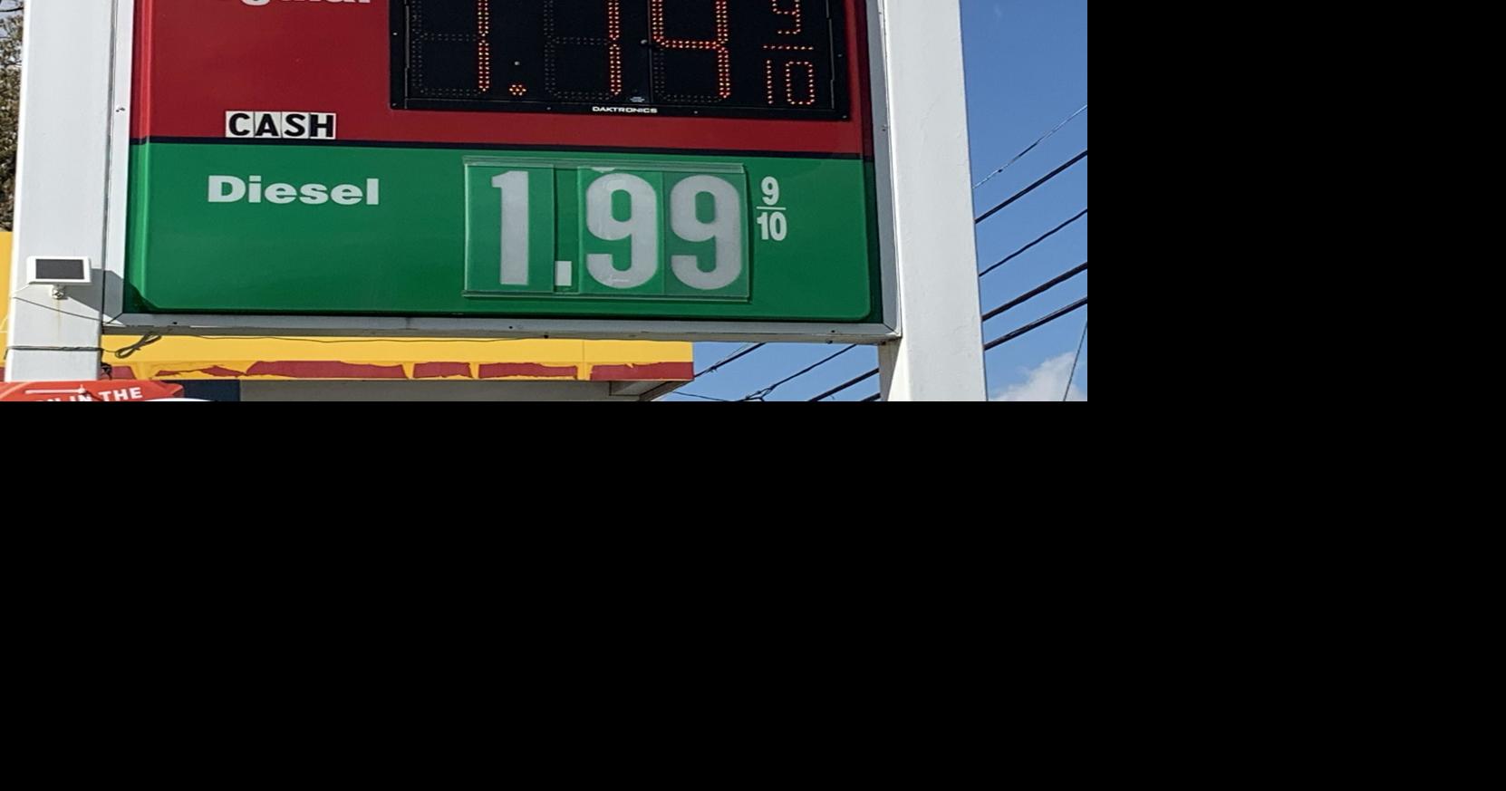 Lack of demand causes gas prices to plummet in Midlands Business