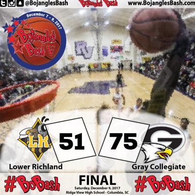 Bojangles Bash High School Basketball Tournament Concludes Day