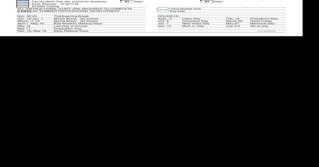 Coleman ISD School Calendar for Next Year (2324) Approved (Attached to