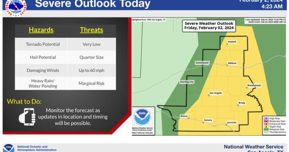 Strong to Severe Storms Friday Night | Weather | colemantoday.com