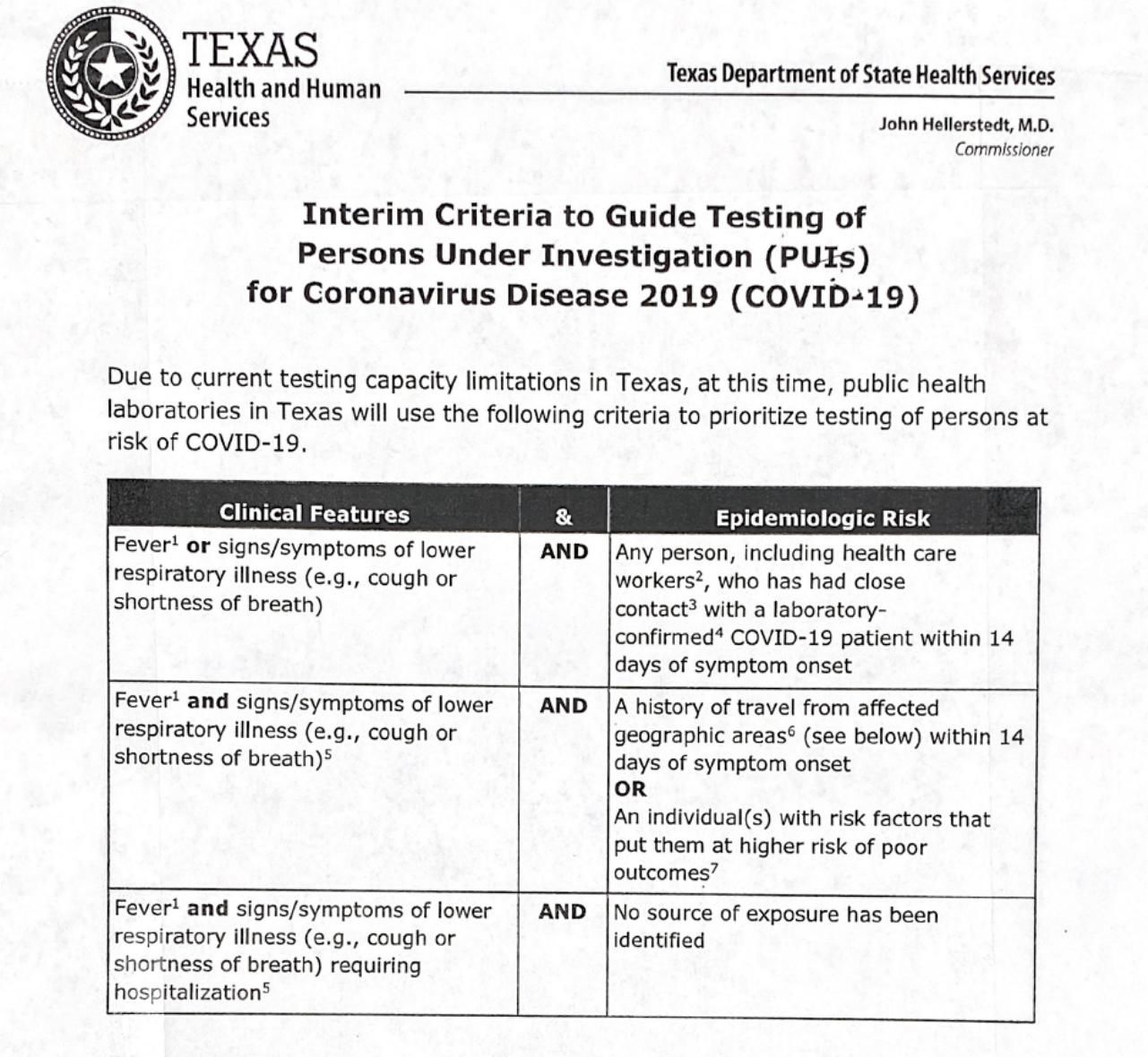 Criteria For Testing
