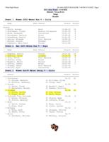 2022  District 7- 8 AA Area Meet Results