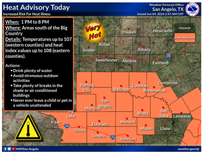 Heat Advisory in Effect Tuesday in Coleman and Area Counties | News ...
