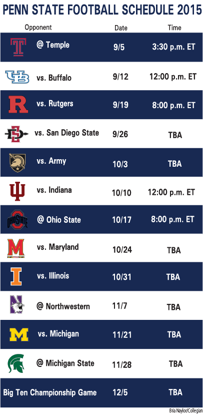 Penn State football’s schedule gives fans a reason to watch every game ...