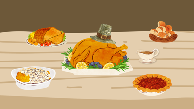 Thanksgiving foods graphic
