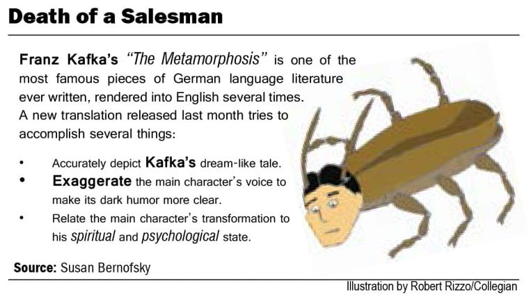 kafka metamorphosis