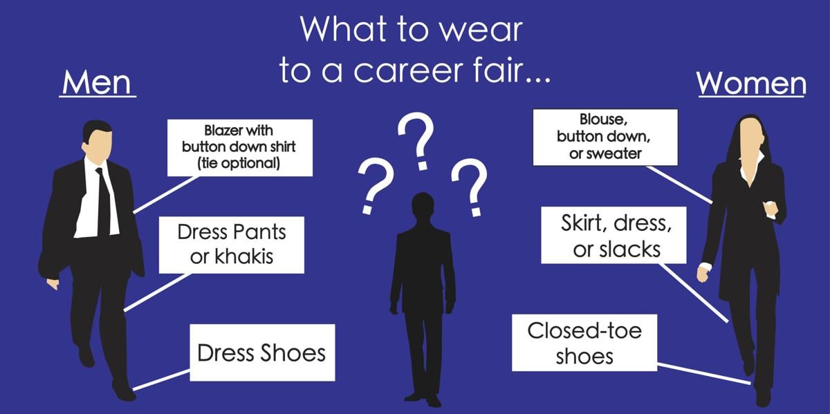 Career Fair Style How To Dress To Impress University Park Campus