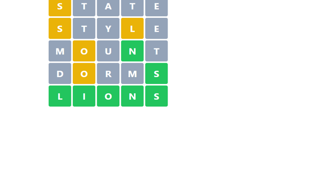 The best Wordle alternatives to satisfy your puzzle cravings ...