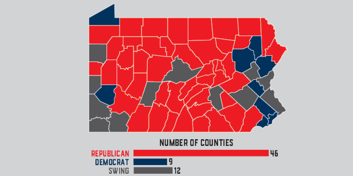 One vote can make a difference the swing counties of Pennsylvania