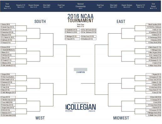 March Mathness How To Have The Smartest Bracket In Your Pool