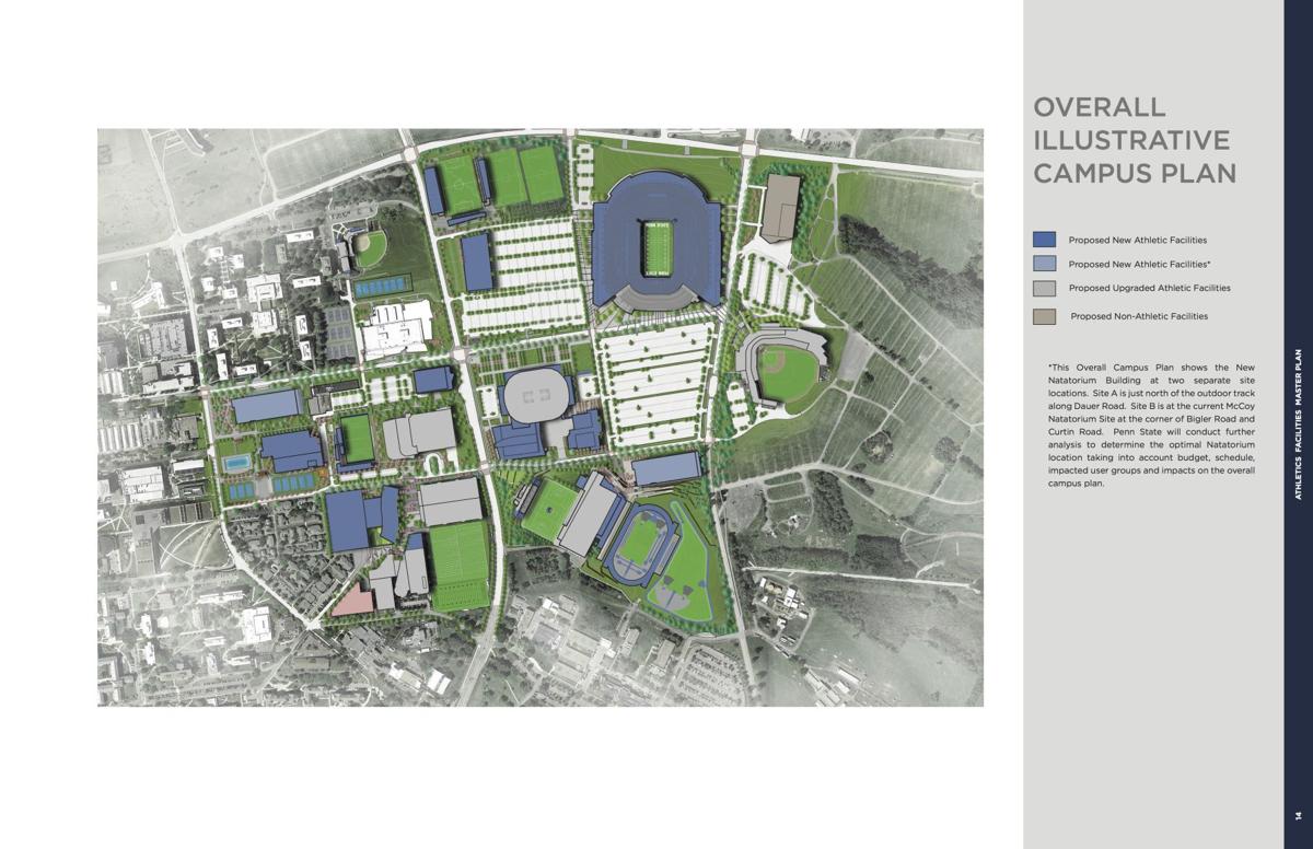 Several Nittany Apartments Buildings To Be Demolished As Result Of Plans For New Indoor Practice Facility Penn State Sports Daily Collegian Collegian Psu Edu