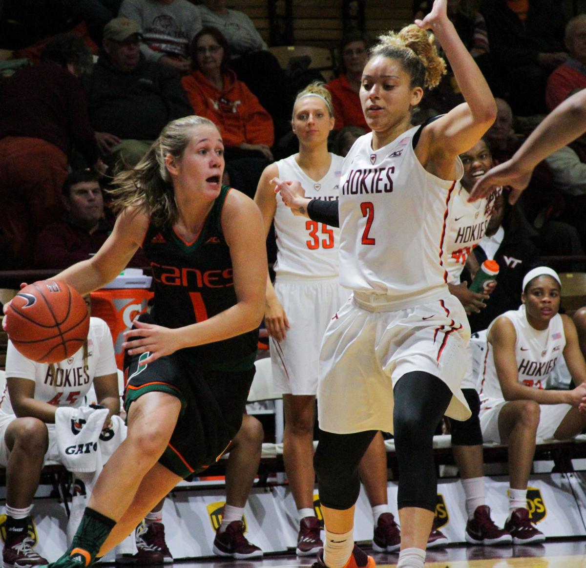 Virginia Tech Women S Basketball Continues Slump With 57 45 Loss